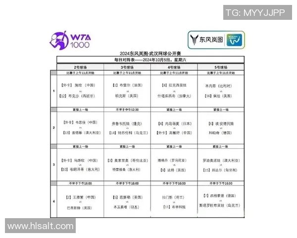 武汉网球队以82分稳居冠军赛积分榜首位展现强大实力 武汉网球队以82分稳居冠军赛积分榜首位展现强大实力