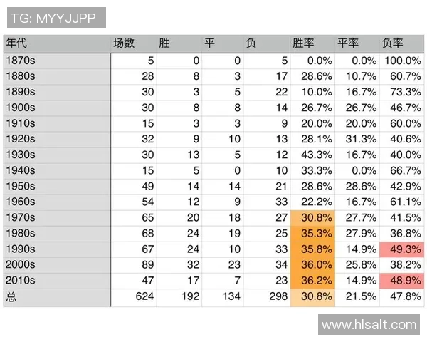现在英国足球明星的崛起与未来发展趋势分析 现在英国足球明星的崛起与未来发展趋势分析