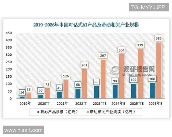 足球明星的收入来源揭秘包括薪资代言和投资等多重渠道分析