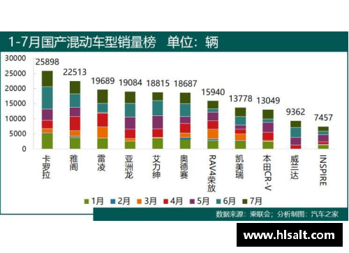 小妖球员数据分析：洞悉赛场风云