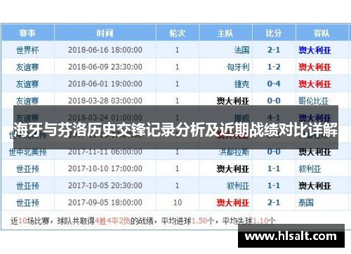 海牙与芬洛历史交锋记录分析及近期战绩对比详解