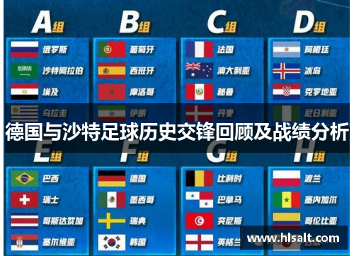 德国与沙特足球历史交锋回顾及战绩分析